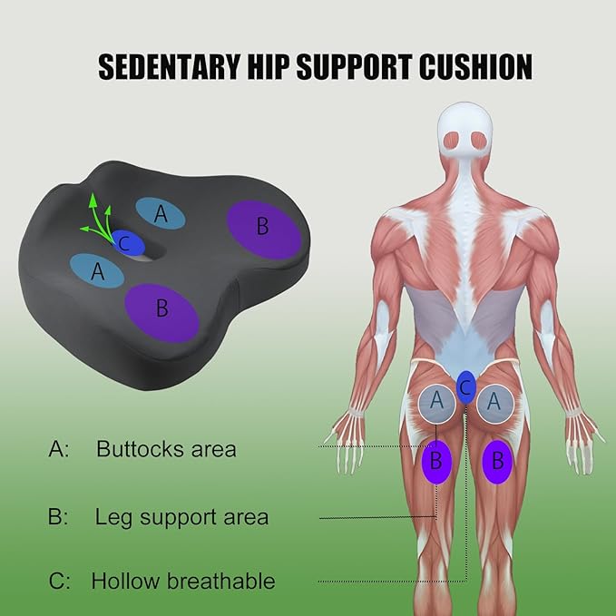 Seat Cushions - Memory Foam Seat Cushions for Office Chairs - Pressure Relief Seat Cushion for Tailbone Pain Relief - Ergonomic Support for Long Sitting Workers & Car Seat Cushions for Drivers