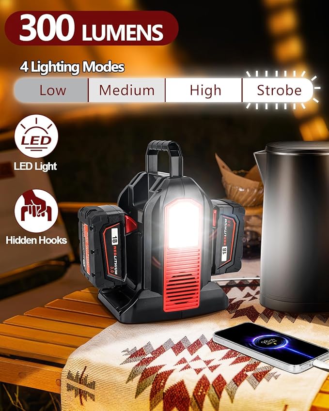 Taingwei 350W Power Inverter for Milwaukee M18 18V Battery, 2-Ports DC 18V to AC 110-120V Pure Sine Wave Battery Inverter with 3 USB-A Port, 1 USB-C Port,LED Light for Camping Emergency(Tool Only)