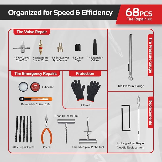 CTR Heavy Duty Tire Plug Kit - 68pcs All-in-One Universal Tire Repair Kit with Plugs, Professional Tools for Tubeless Tyre Flats for Cars, Truck, RV, SUV, ATV, Motorcycle, Tractor, Trailer - GE0001