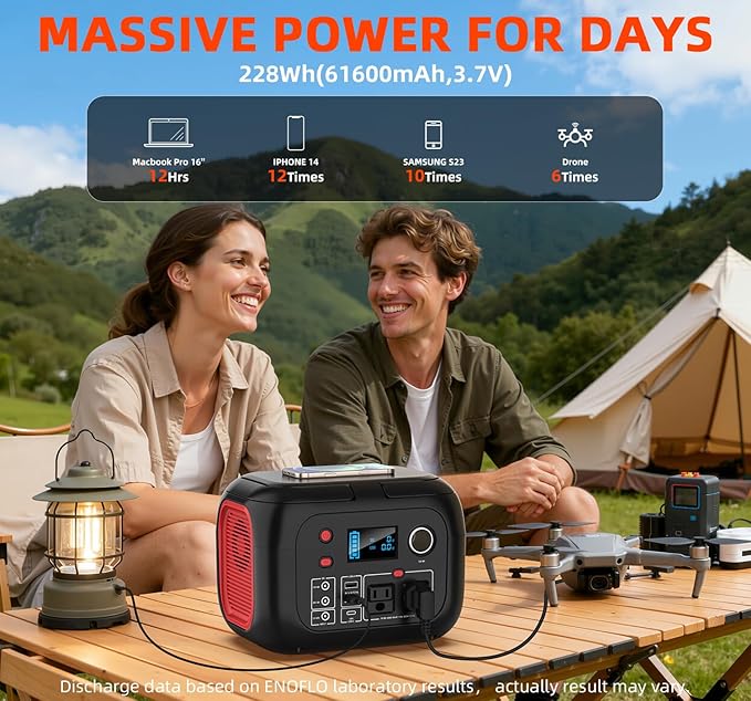 Portable Power Station 300W, 228Wh Solar Generator with 110V Pure Sine Wave AC Outlet, Backup Lithium Battery Generator for CPAP Outdoor RV Camping Emergency Home Use