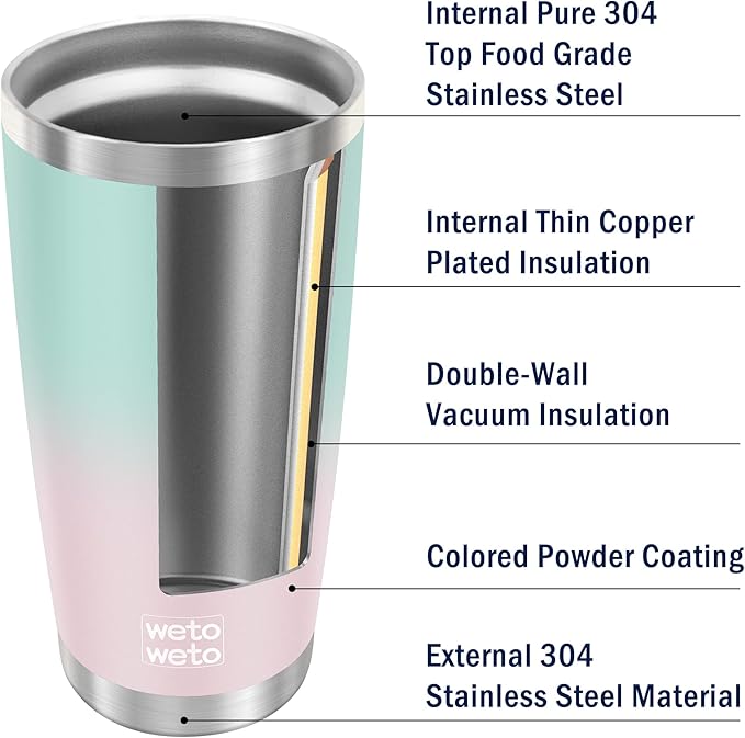 WETOWETO 20oz Insulated Stainless Steel Tumbler, Coffee Tumbler with 2 Lids and 2 Straws, Double Wall Vacuum Leak-proof Travel Coffee Mug, Powder Coated Water Cup (Green-Pink Gradient, 1 Pack)