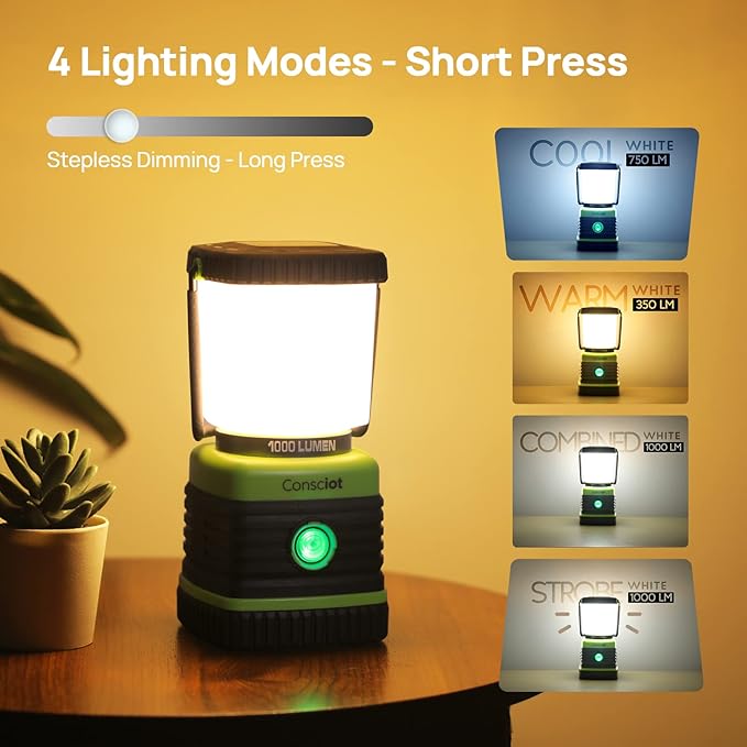 LED Camping Lantern, Consciot Battery Powered Camping Lights, 1000LM, 4 Light Modes, IPX4 Waterproof Tent Lights, Portable Flashlight for Power Outages, Emergency, Hurricane, Hiking, (Pack of 20)