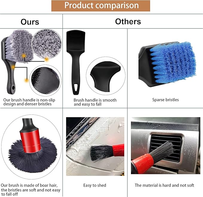 Nolimas 12Pcs Car Wheel & Tire Brush Kit,Including 17inch Long Wheel Brush,Short Handle Tire Brush,5pcs Detailing Brushes Kit & 3pcs Wire Brushes for Cleaning Car Wheels & Interior Exterior