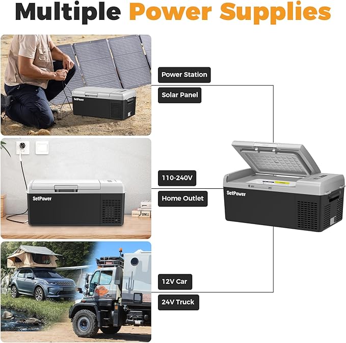 Setpower FC15 Portable 12v Refrigerator, -4℉-68℉ Fast Cooling Car Refrigerator, 15L/15.8Qt Car Fridge Portable Freezer with 12/24V DC & 110/240V AC, Electric Cooler (Black&Grey, 15L With AC Adapter)