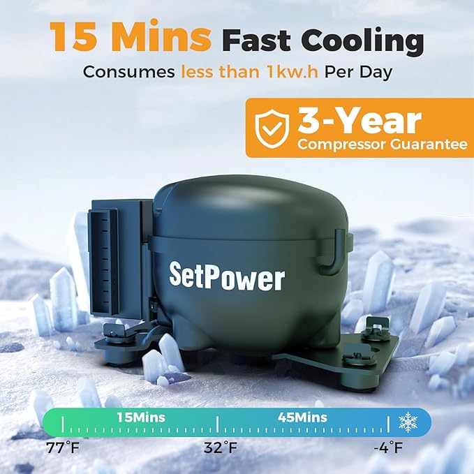 Setpower FC20 Portable 12v Refrigerator, -4℉-68℉ Fast Cooling Car Refrigerator, 20L/21Qt Car Fridge Portable Freezer with 12/24V DC and 110/240V AC, Electric Cooler (Black, 20L With AC Adapter)