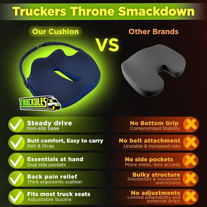 Large Truck Seat Cushion for Truck Driver Seat Cushion - Upgraded Back Support, CertiPUR-USยฎ Certified - Thick Memory Foam, Pain Relief for Hours of Driving, Trucker Approved Big Rig - Navy