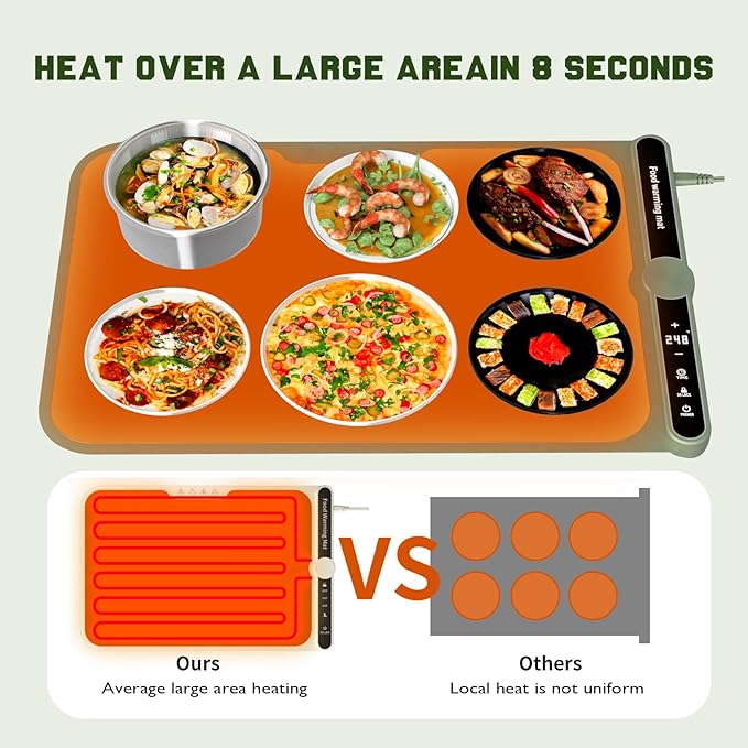Smart Warming Mat for Food, Upgrade Waterproof Foldable Heating Mat, Food Warming Mat with 9 Level Adjustable Temperature and 6-Speed Timing, Easy to Clean Food Warmers for Buffet,Party,Thawin (Green)