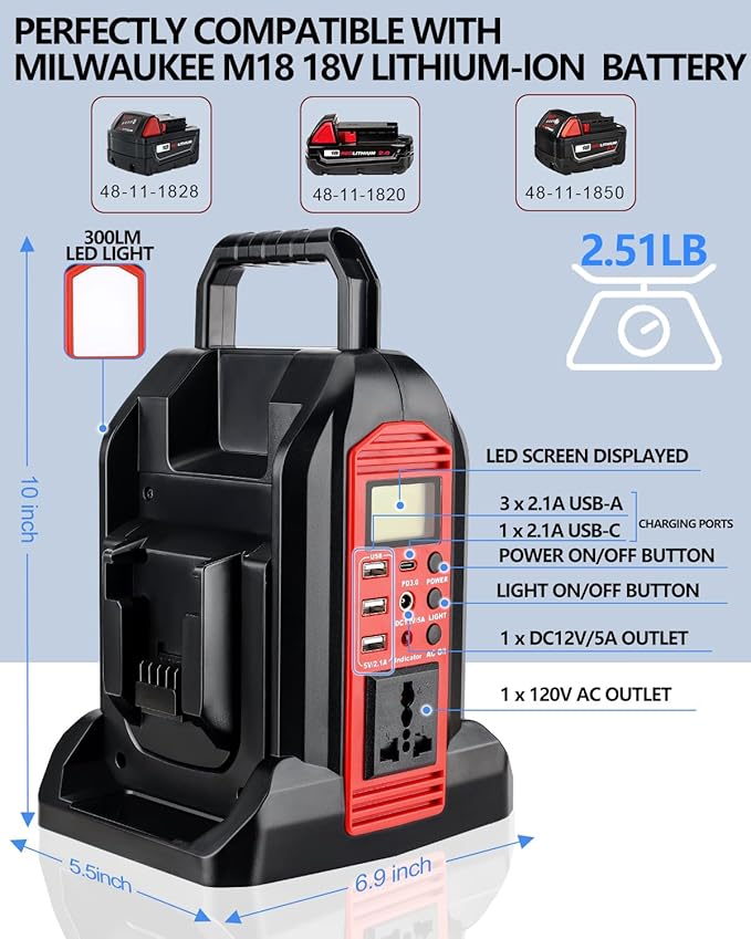 Taingwei 350W Power Inverter for Milwaukee M18 18V Battery, 2-Ports DC 18V to AC 110-120V Pure Sine Wave Battery Inverter with 3 USB-A Port, 1 USB-C Port,LED Light for Camping Emergency(Tool Only)