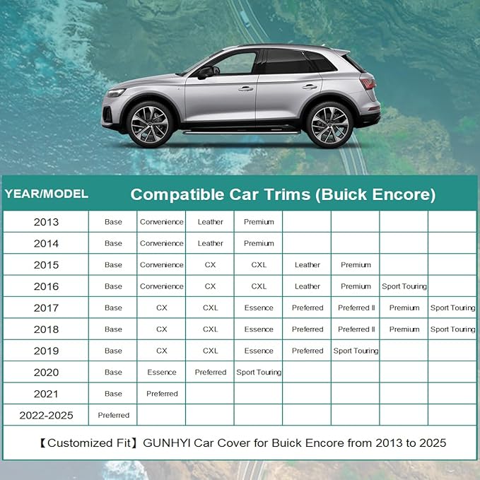 Premium Car Cover Custom Fit Buick Encore (2012-2025), 16 Layers Heavy Duty Car Cover Waterproof All Weather with Zipper Door for Sun Rain Snow Dust Uv Protection