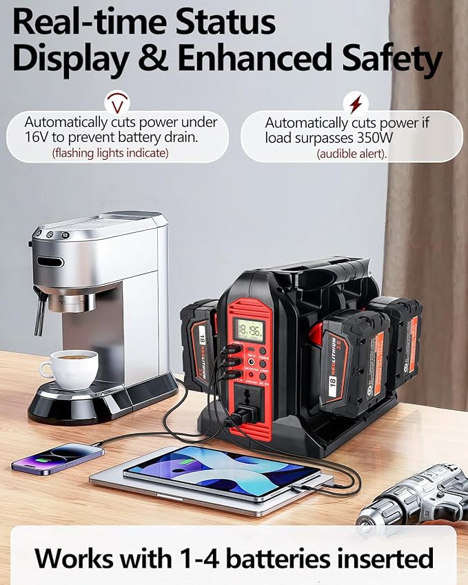 Taingwei 350W Power Inverter for Milwaukee M18 18V Battery, 4-Ports DC 18V to AC 110-120V Pure Sine Wave Battery Inverter with 3 USB-A Port, 1 USB-C Port,LED Light for Camping Emergency(Tool Only)
