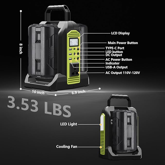 350W Power Inverter 2 Port Pure Sine Wave Inverter Compatible with Ryobi 40V Li-ion Battery, DC 40V to AC 120V with AC Outlet, USB Port, Type-C Port, 300LM LED Light for Camping Emergency