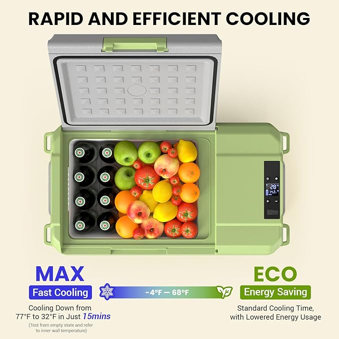 Car Refrigerator 12v Portable Fridge for Car, Auto 19 Quart Freezer Cooler, -4℉—68℉ 12/24V DC 100~240 Volt AC for Truck, Camping, Travel, Vehicles, RV
