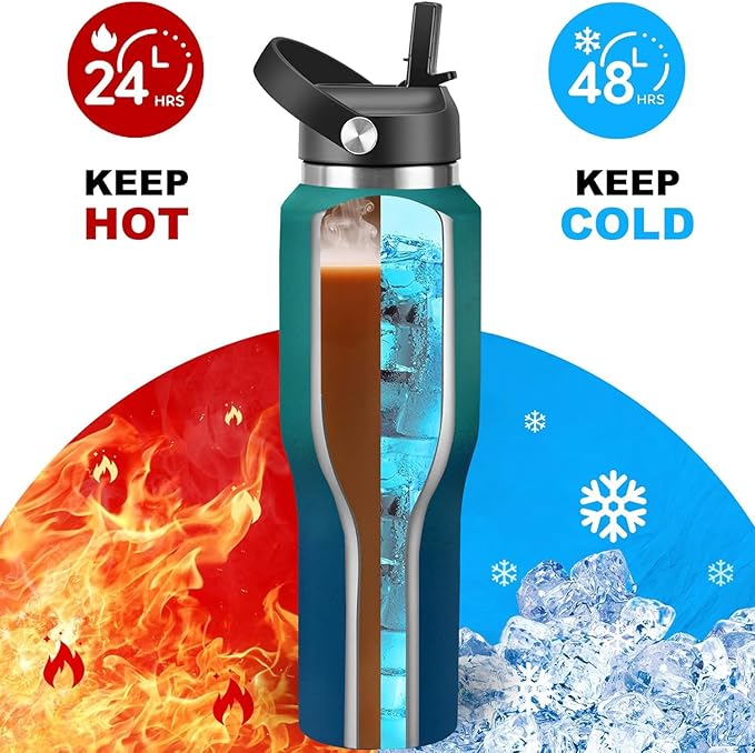 HYDROWION 40 oz Insulated Water Bottle with Straw fit in Car Cup Holder(Cold 48 hrs, Hot 24 hrs) Drinking Bottle with Straw Lid, Spout Lid and Flex Cap Leakproof Travel Thermo Mug,Green - Blue