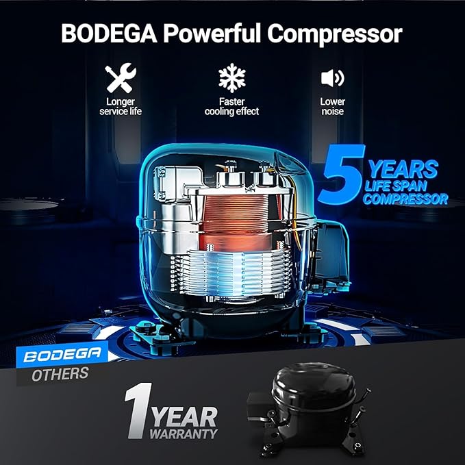BODEGACOOLER 12 Volt Car Refrigerator, RV Car Fridge Dual Zone APP Control, Portable Freezer,121 Quart (115L) -4℉-68℉ RV Electric Compressor Cooler 12/24V DC &100-240V AC for Outdoor, Camping, Travel