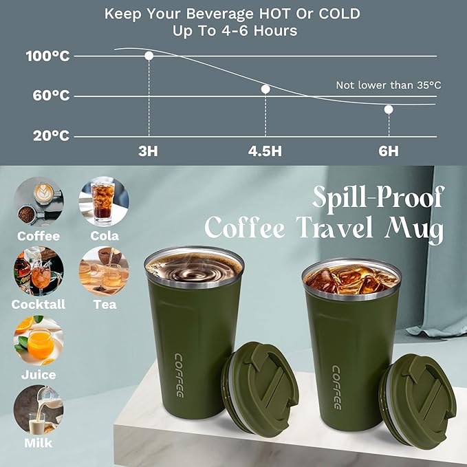 YINBAOGE Insulated Travel Coffee Mug, Spill & Leak Proof, Portable To Go Camping Stainless Steel Coffee Tumbler, Reusable Thermal Coffee Cup with Lid for Hot & Cold Drinks (2nd-Green, 17 OZ)
