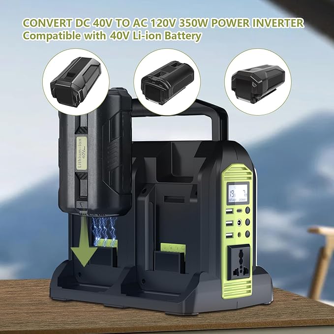 350W Power Inverter 4 Port Pure Sine Wave Inverter Compatible with Ryobi 40V Li-ion Battery, DC 40V to AC 120V with AC Outlet, USB Port, Type-C Port, 300LM LED Light for Camping Emergency