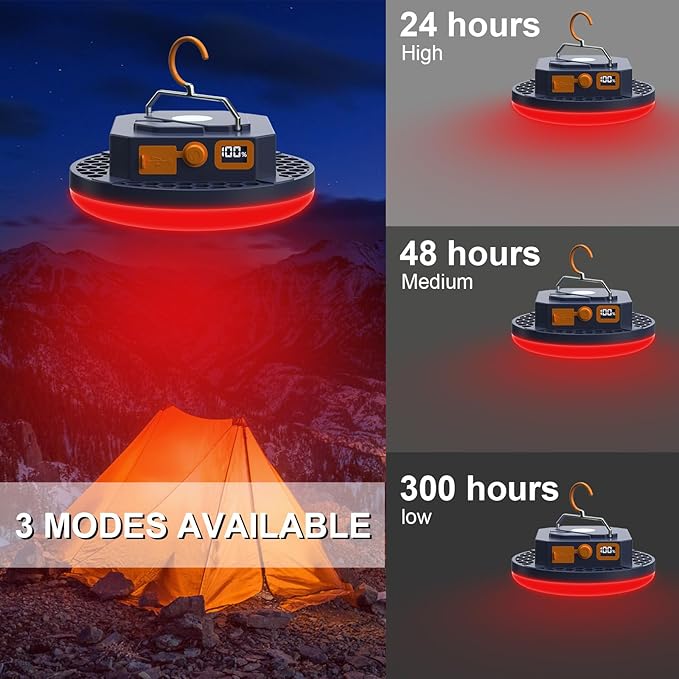 2pcs 10000mAh Rechargeable Camping Light Brightness Stepless Dimming, IP45 Waterproof Tent Light Power Failure (RED)