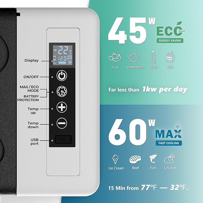 EUHOMY 12 Volt Refrigerator, 19QT(18L) Compressor Electric Cooler APP Control, Car Fridge -4℉~68℉, Portable Refrigerator 12/24V DC 100-240V AC, Portable Freezer for Camping, Travel, Boat