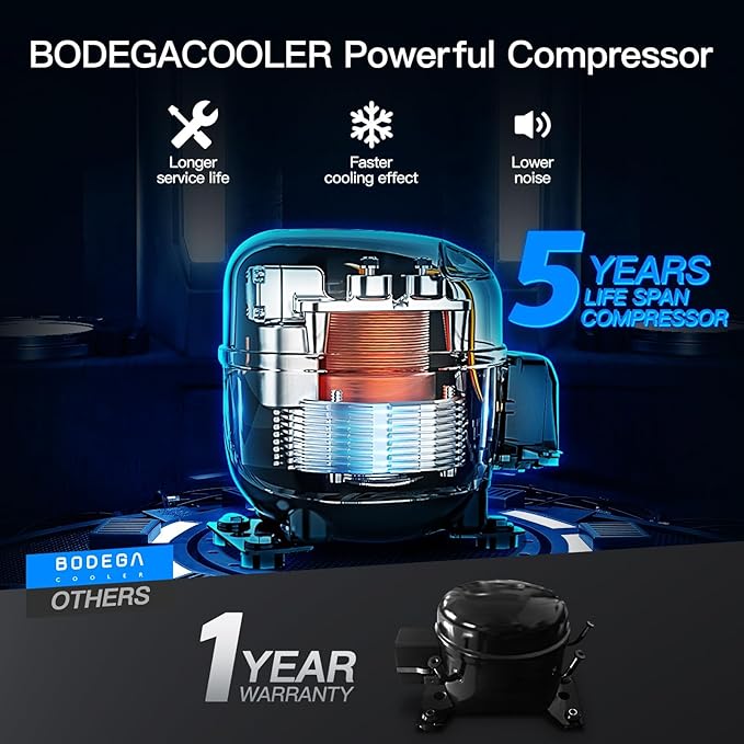 BODEGACOOLER 12 Volt Car Refrigerator, RV Car Fridge Dual Zone APP Control, Portable Freezer 95 Quart(90L) -4℉-68℉ RV Electric Compressor Cooler 12/24V DC and 100-240V AC for Outdoor,Camping,Travel