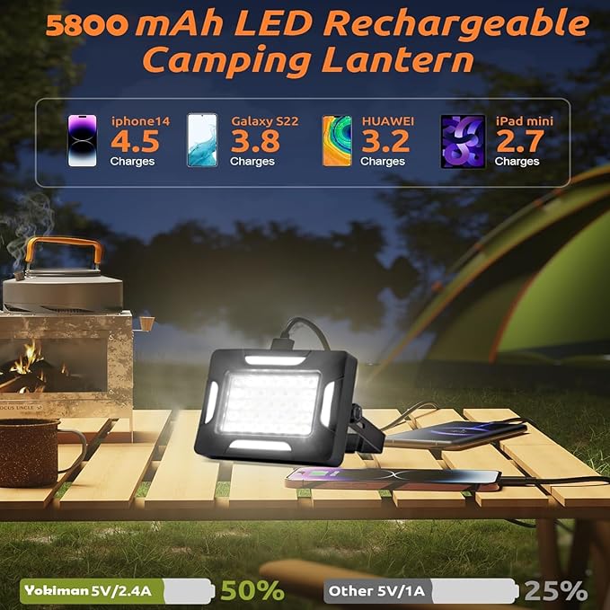 LED Solar Portable Camping Lights with Magnetic dimmable, 2000LM Solar Rechargable Camping Lanten with Stand, IP67 Wateproof, 5 Light Modes Portble Flood Light,Work Lights for Indoor Outdoor