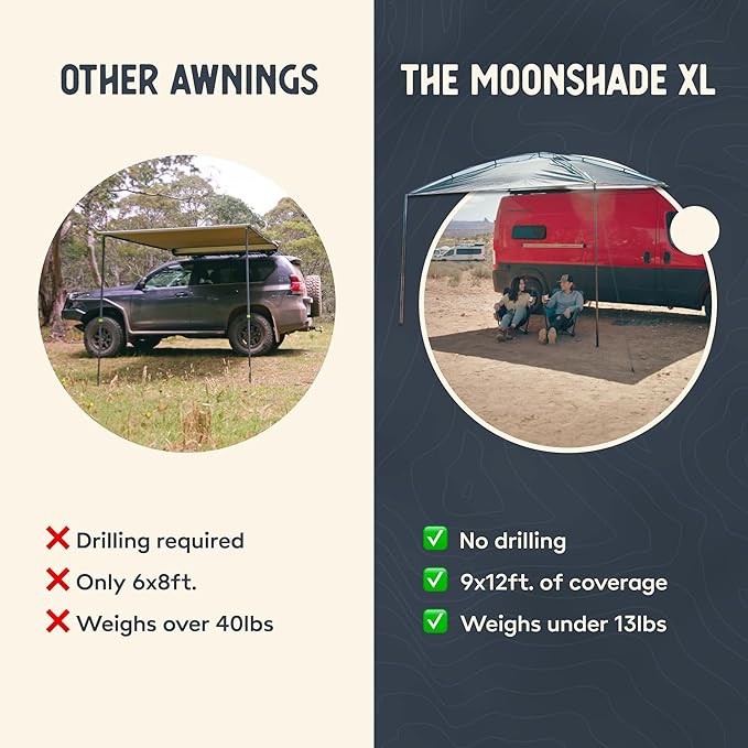 MoonShade Portable Vehicle Awning, Extra Large 12' x 9' Lightweight Canopy for Trucks, SUVs, Vans, Campers & Outdoor Adventures (Shadow Blue XL)