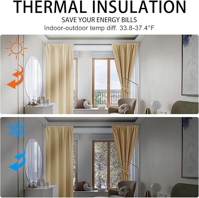 JIUZHEN Blackout Curtains for Bedroom - Thermal Insulated Noise Reducing Privacy Short Curtain for Living Room, Set of 2 Panels with Tiebacks, 38 x 45 inches Long,Light Beige