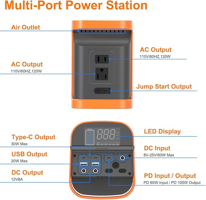 Portable Power Station 99Wh Power Bank AC Max 150W, 12V DC, USB-A, Type-C PD, LED lighjt, Cables for Fishing Power reels Match for Daiwa Shimano for Phone Laptop Home Backup Camping