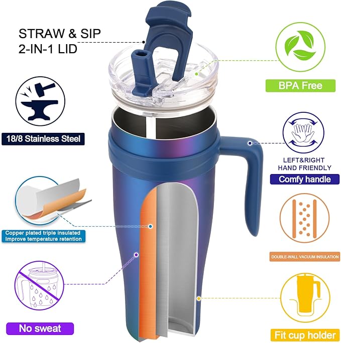 Zukro 50 oz Tumbler With Handle and Flip Straw, Triple-wall Insulated Stainless Steel Cup with 2-in-1 Sip/Straw Lid, Large Leak Proof Travel Mug, Fit in Cup Holder, Keeps Cold 34 Hours, Bluewave