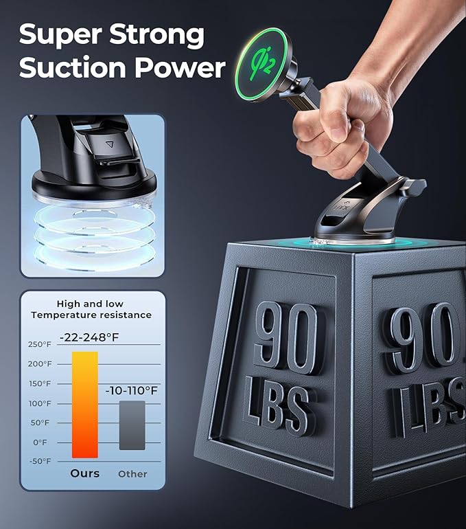 【Qi2 Certified・90LBS Vacuum Magnetic Suction】15W Fast Wireless Car Charger Mount for Magsafe, 360° Adjustable Arm, Dashboard/Windshield/Vent Phone Holder+Cable Organaizer for iPhone 16/15/14 Pro Max