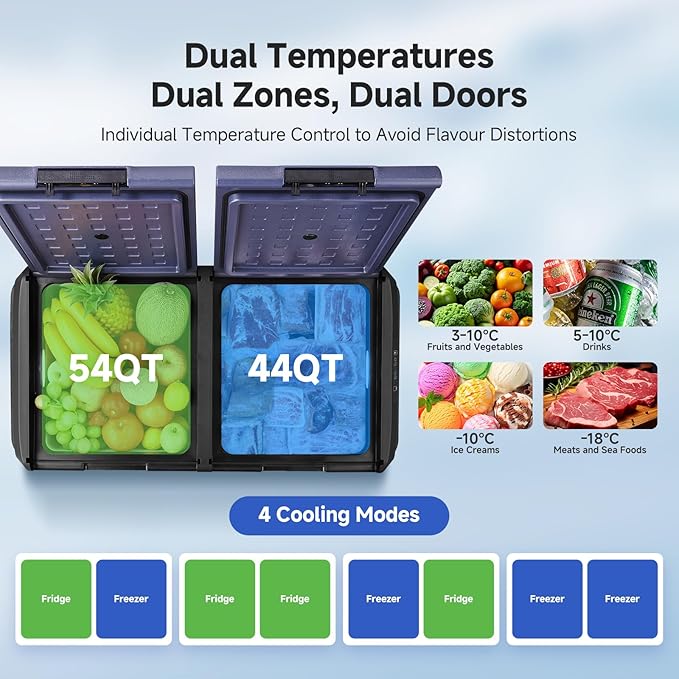 BODEGACOOLER 12 Volt Refrigerator, 100QT(95L) IPX4 Waterproof Electric Cooler, Car Fridge Dual Zone APP Control with 12/24V DC 110-240V AC, -4℉~68℉, Portable Freezer for Camping,Travel,RV,Road Trips