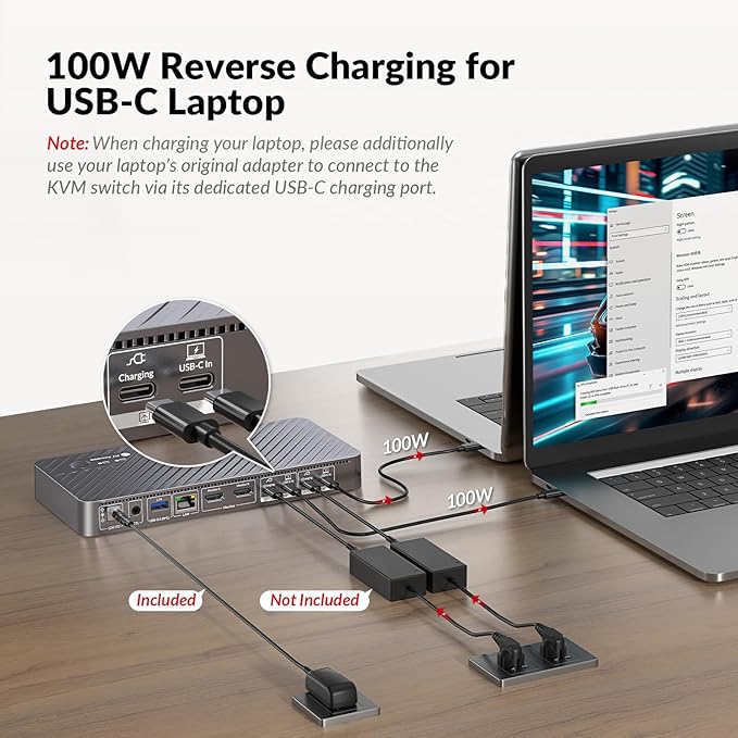 AV Access Docking Station KVM Switch 2 Monitors 2 Laptops, 4K KVM Switch Dual HDMI Monitor, 100W PD for Each PC, 1G Ethernet, EDID Emulation, Ideal for Home Office & Gaming