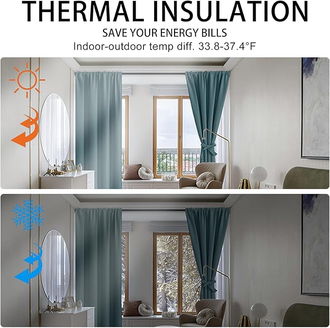 JIUZHEN Blackout Curtains for Bedroom - Thermal Insulated Room Darkening Noise Reducing, 60 x 84 Inch Length Curtains for Living Room, Set of 2 Panels with Tiebacks, Stone Blue