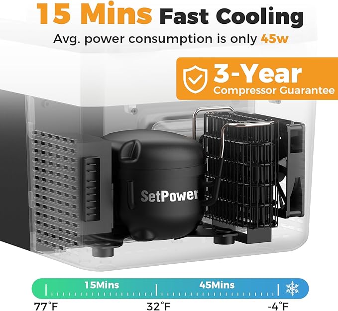 Setpower 12 Volt Refrigerator, 21QT portable freezer,12V Car Fridge With Fix Ropes,Compressor Electric Cooler -4℉~68℉,Plug in cooler for vehiclesTruck RV SUV Van Travel Camping RoadTrip