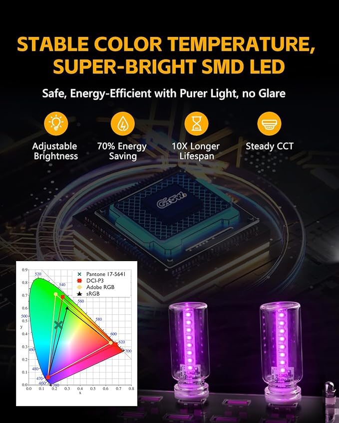 2PCS USB Lights for Car, Retro LED Car Interior Lamp Ambient Lighting, Universal USB Plug Lights for Cars, bedrooms, Camping, Parties, Clear Glass Bottle Decorative Night Light, Purple Light