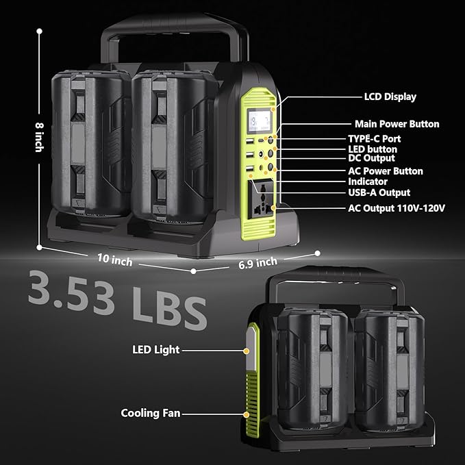 350W Power Inverter 4 Port Pure Sine Wave Inverter Compatible with Ryobi 40V Li-ion Battery, DC 40V to AC 120V with AC Outlet, USB Port, Type-C Port, 300LM LED Light for Camping Emergency