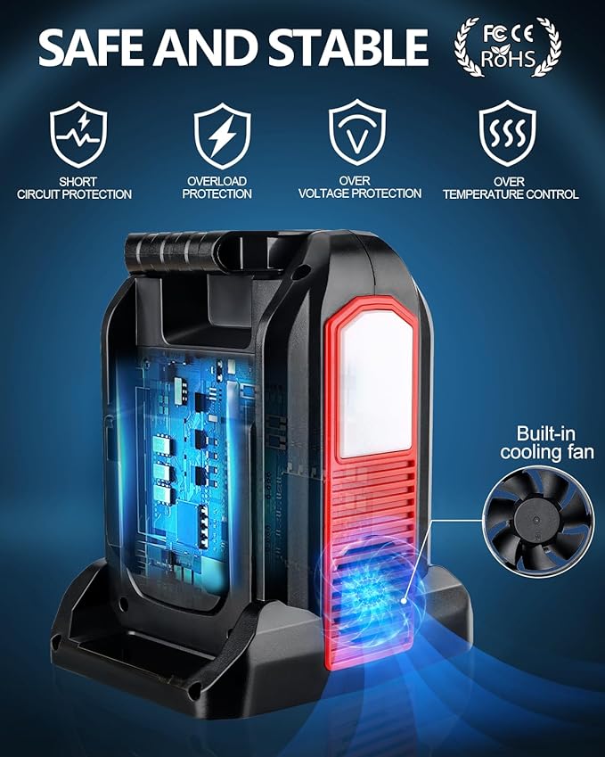 Taingwei 350W Power Inverter for Milwaukee M18 18V Battery, 2-Ports DC 18V to AC 110-120V Pure Sine Wave Battery Inverter with 3 USB-A Port, 1 USB-C Port,LED Light for Camping Emergency(Tool Only)