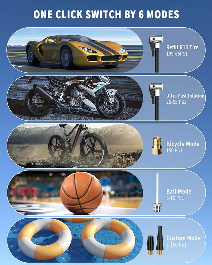 Car Tire Air Pump Portable Air Compressor, 150 PSI Cordless Tire Inflator Battery for Inflating/Charging with 12V DC Cord, Digital Gauge, Led Light for Car, Motorcycle, Bike, Balls and More (Yellow)