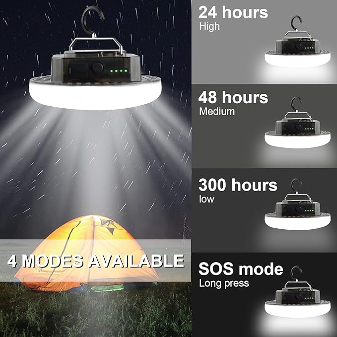10000mAh Rechargeable 3000LM Tent Light Camping Light, 6500K 24Hours Long Play Time , Outdoor Night Market Light Night Fishing Light Emergency Lights for Hurricane (Translucent Black)