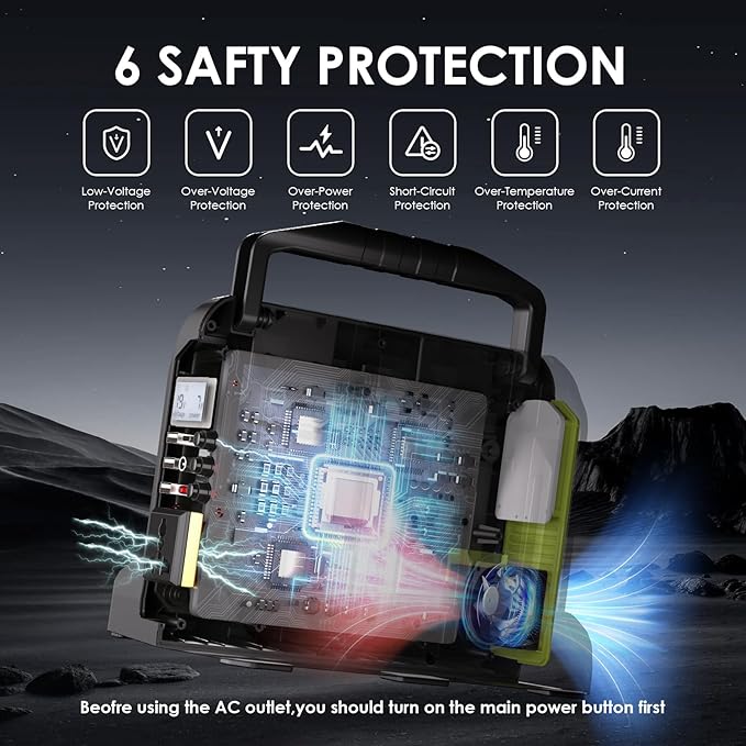 350W Power Inverter 4 Port Pure Sine Wave Inverter Compatible with Ryobi 40V Li-ion Battery, DC 40V to AC 120V with AC Outlet, USB Port, Type-C Port, 300LM LED Light for Camping Emergency