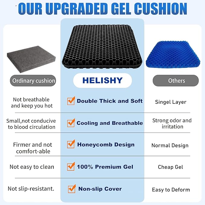 Gel Wheelchair Seat Cushion for Long Sitting - Cooling Office Chair Cushion for Sciatica, Back, Pressure Sore, Tailbone Pain Relief - Soft & Breathable Butt Pillow with Non-Slip Cover for Wheelchair