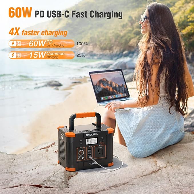 GRECELL Portable Power Station 300W (Peak 600W),GRECELL 288Wh Solar Generator with 60W USB-C PD Output, 110V Pure Sine Wave AC Outlet Backup Lithium Battery for Outdoors Camping Travel RVs