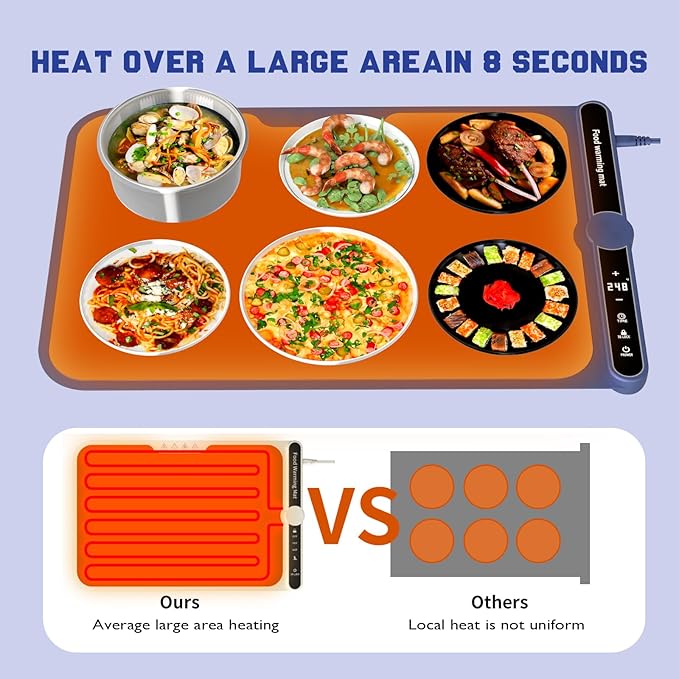 Smart Warming Mat for Food, Upgrade Waterproof Foldable Heating Mat, Food Warming Mat with 9 Level Adjustable Temperature and 6-Speed Timing, Easy to Clean Food Warmers for Buffet,Party,Thawin (Blue)