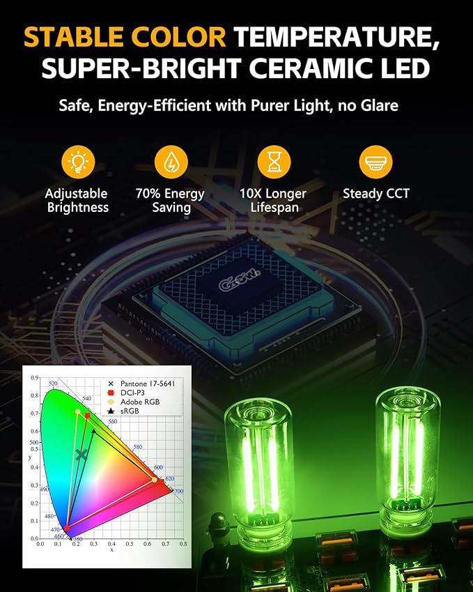 2PCS USB Car Lights, Touch Adjustment Lights, Plug in USB Vehicle Interior Ambient Light, Mini LED Retro Bulb Clear Glass Night Light for Car, Camping, Holiday Decoration, Party, Bedroom (Green)