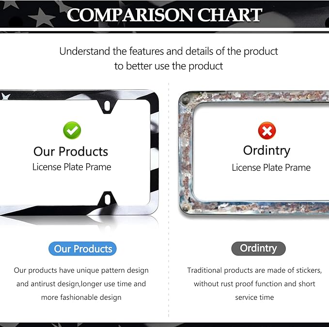 Black American Flag License Plate Frames - 2 Pack Patriotic Matte Gloss Stars Stripe US Flag Stainless Steel Car Tag Frame Holder Covers with 4 Fluttering Flag Valve Stem Caps, Screws Fasteners