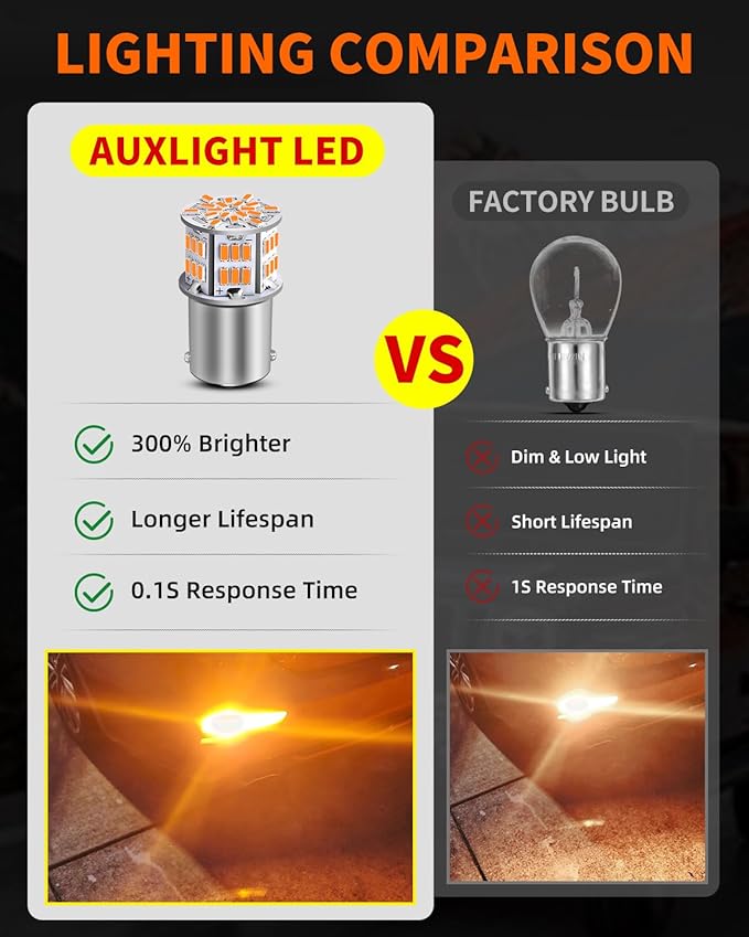 AUXLIGHT 1156 LED Bulbs 54-SMD 300% Super Bright BA15S 7506 1141 1003 LED Light Replacement for Car Truck Turn Signal Side Marker Lights & RV Camper Trailer Interior Lights, Amber Yellow(Pack of 6)
