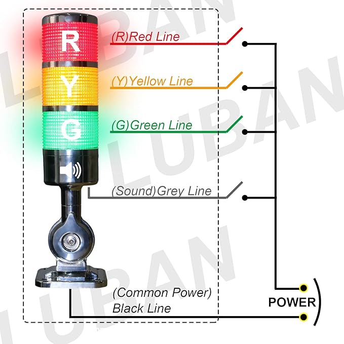 110V to 220V LED Stack Tower Lights, Industrial Warning Lights, Andon Lights, Column Signal Tower Indicator Lamp Beacon, Continuous/Flashing Light Switchable, 2 Layer (with Buzzer)