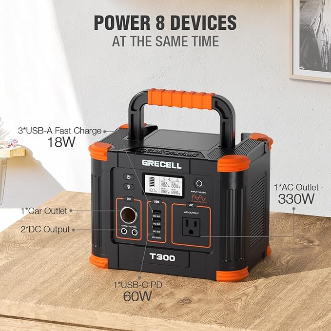 GRECELL Portable Power Station 300W (Peak 600W),GRECELL 288Wh Solar Generator with 60W USB-C PD Output, 110V Pure Sine Wave AC Outlet Backup Lithium Battery for Outdoors Camping Travel RVs