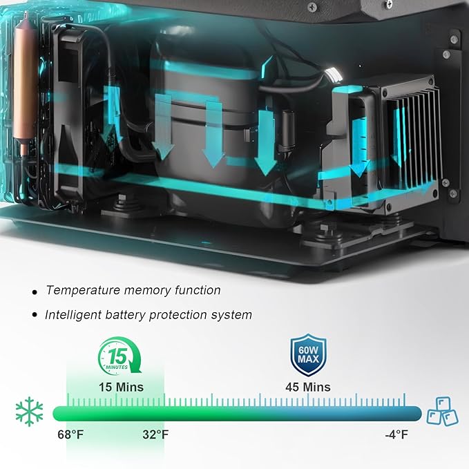 YELLOW JACKET 12 Volt Car Refrigerator, 16 Quart Electric Cooler, Portable Car Fridge for Outdoor Camping Travel, 12V/24V DC 110~240 Volt AC Refrigerator for Truck RV Home Office,-4℉-68℉