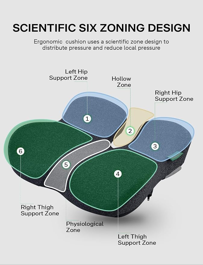 Seat Cushion, SC 100B Seat Cushions for Office Chairs, Car Seat, Wheelchair - Sciatica & Tailbone & Coccyx Pain Relief Pillow for Driver Sedentary People(Size:17 * 14.6 * 3.54 in-Black