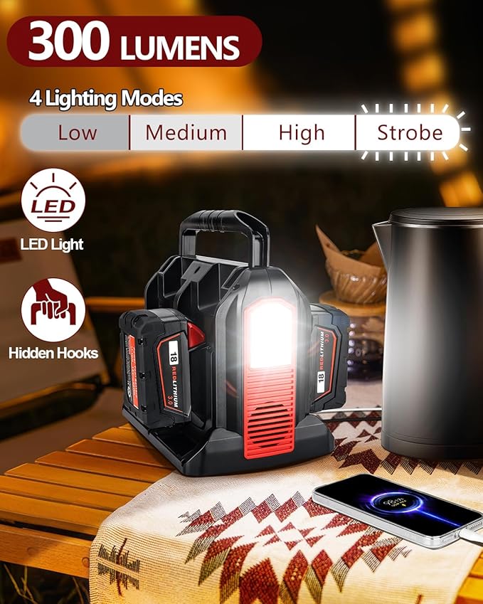 Taingwei 350W Power Inverter for Milwaukee M18 18V Battery, 4-Ports DC 18V to AC 110-120V Pure Sine Wave Battery Inverter with 3 USB-A Port, 1 USB-C Port,LED Light for Camping Emergency(Tool Only)